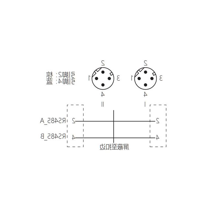 M12 4Pin D-coded、公头直型转公头直型、双端预铸PVC非柔性电缆、黑色护套、64DD37-XXX